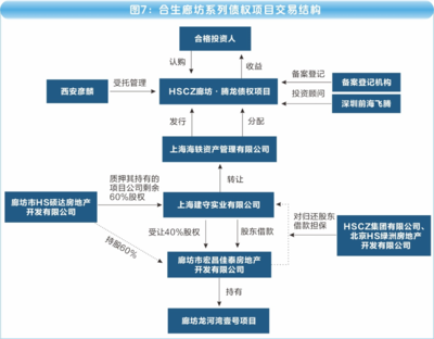 潛望｜海銀財富700億“資金池”調查 傀儡空殼、交叉嵌套、底層空虛
