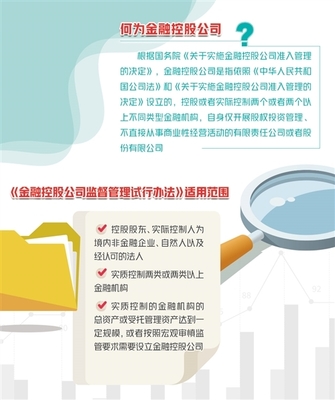 金融控股公司監(jiān)管政策框架初步搭建 補齊制度短板與強化實業(yè)投資管理