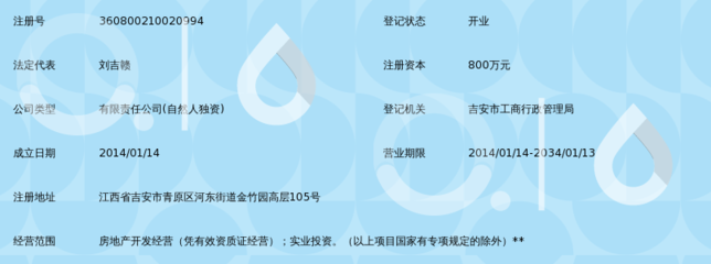 工業制造與投資的協同之路——以江西億力置業為例